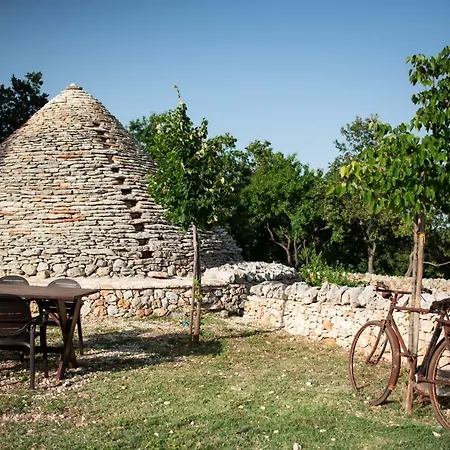 Tenuta Tedone Consolini Lantgård *