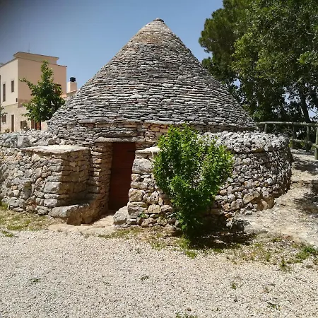 Tenuta Tedone Consolini