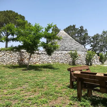 Lantgård Tenuta Tedone Consolini *